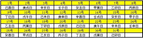 天干地支 2023|2023年農曆表，二 二三年天干地支日曆表，農曆日曆表2023癸卯。